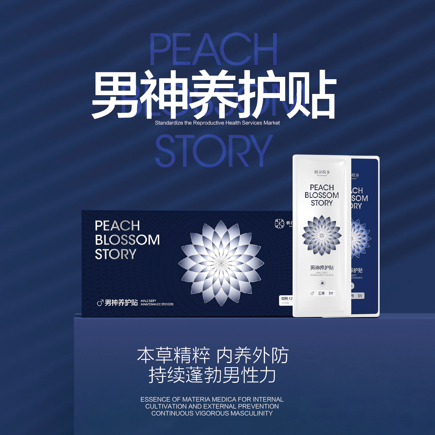 Repurchase Zone-Male God Care Patch1set（3box）